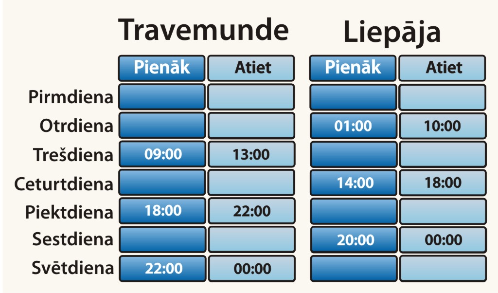 Schedule_LV_790094943.jpg Schedule LV 790094943 Prāmis kursēs no Liepājas